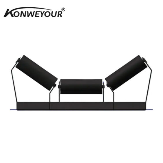 Forward Inclination Offset tsɔ roller .